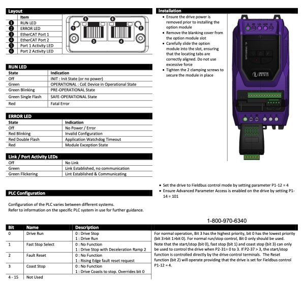 OPT-2-ETCAT-IN – EtherCAT Module - Image 2