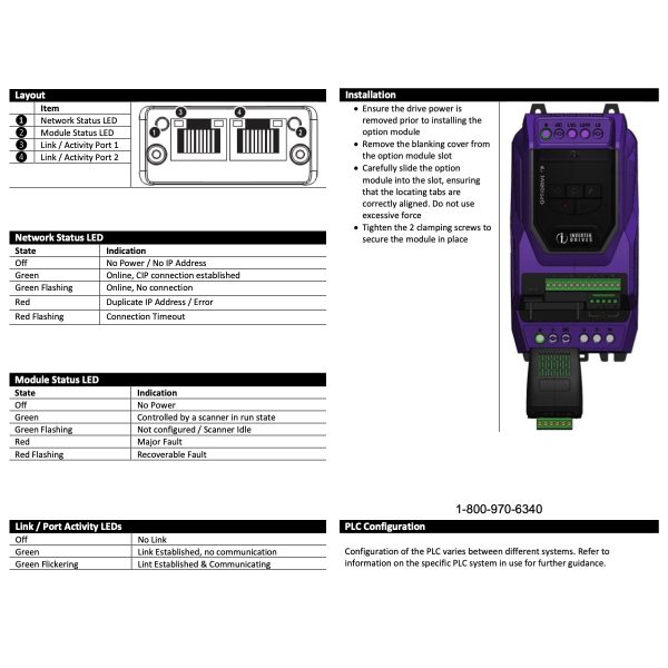 OPT-2-ETHNT-IN – EtherNet/IP Plug In Interface Module - Image 2