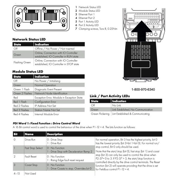 OPT-2-PFNET-IN – PROFINET IO Module - Image 2