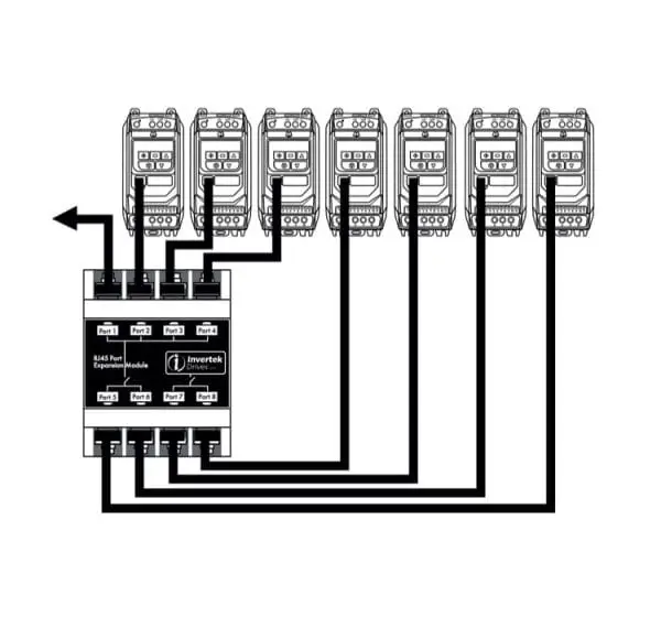 OPT-2-RJHUB-IN - RJ45 8 Way Network Hub - Image 3