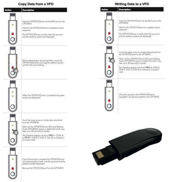 OPT-3-STICK-IN - Optistick Smart - Image 4