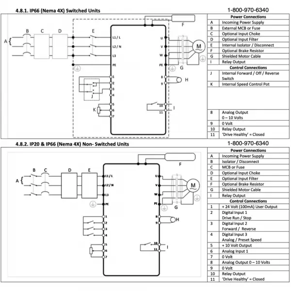 ODE-2-12010-3H012 - 1HP, 4.3A, 200V-240V, Three Phase - Image 2
