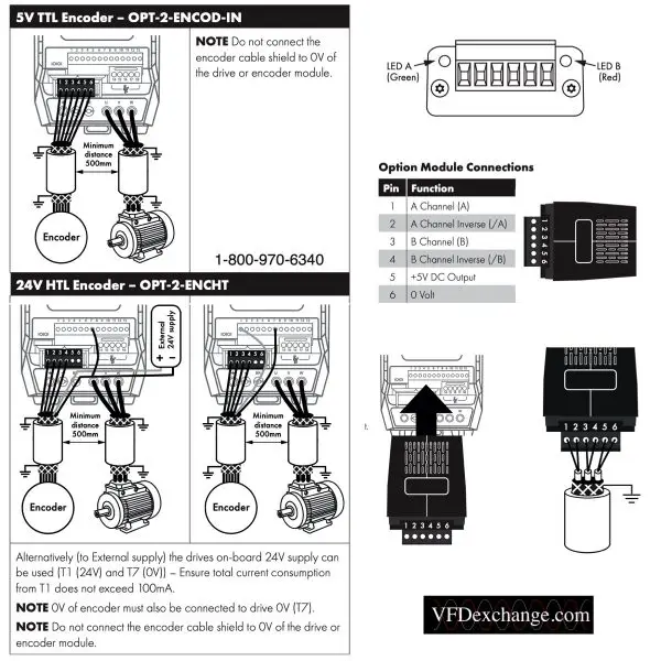 OPT-2-ENCHT – Incremental Encoder Feedback Plug In Option Module (12-30Volt) - Image 2