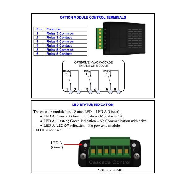 OPT-2-CASCD-IN – Cascade Control Plug In Option Module - Image 2