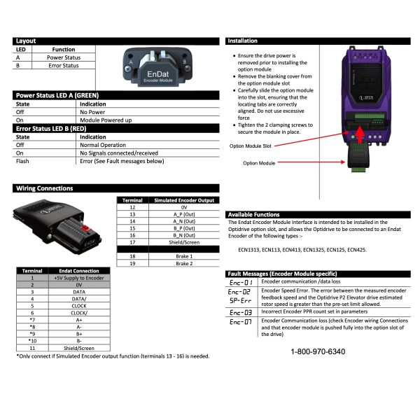OPT-2-ENDAT2-IN – Endat Encoder Feedback Interface - Image 2