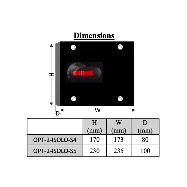 OPT-2-ISOLO-S5 – Local Isolator, Frame Size 5 - Image 2
