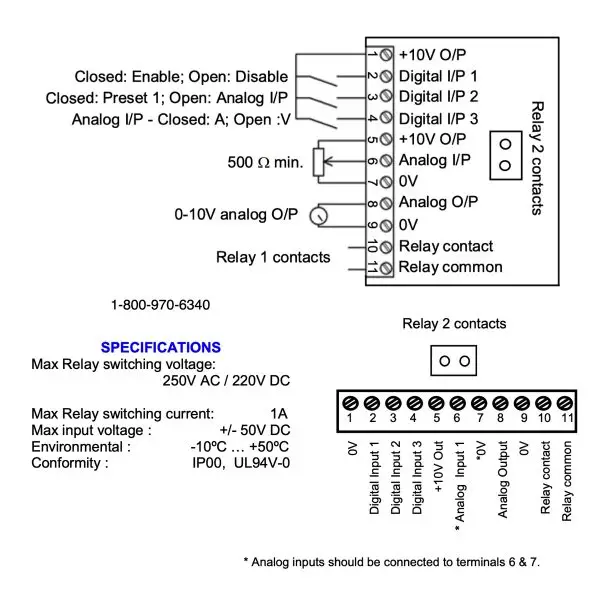 OPT-HVACO-IN – HVACO Drive Running & Tripped Relay Output Card - Image 2