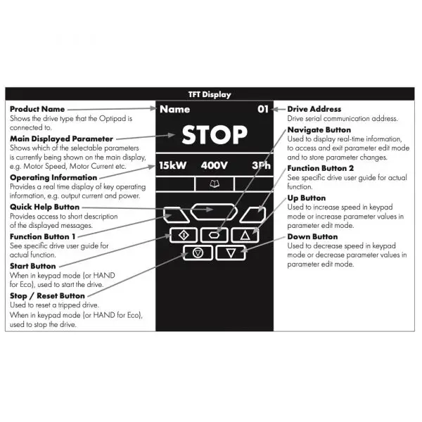 OPT-3-OPPAD-IN - Optipad Remote TFT Keypad with RJ45 Cable - Image 4