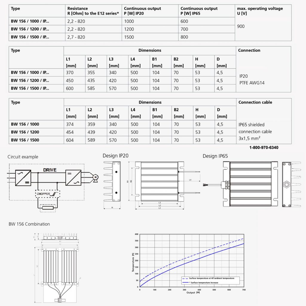 REOHM BW156/1200/10 UL – Braking Resistor 1200W, 10Ω – Variable ...